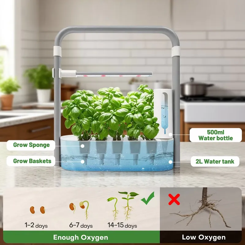 Smart Home Kitchen Garden Floo - đánh giá và giá Smart Garden Vertical Planter
