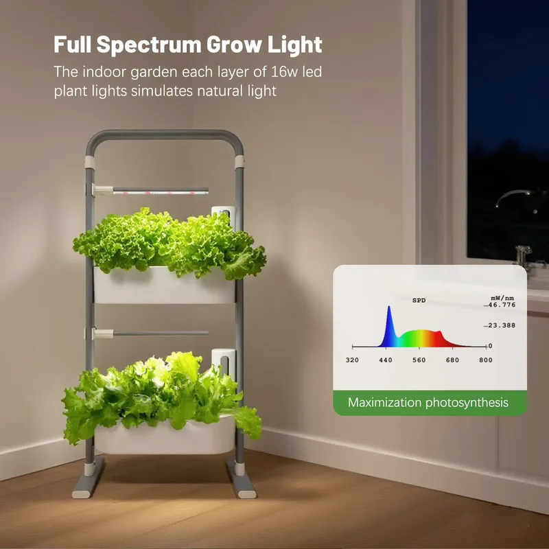 Smart Home Kitchen Garden Floo - đánh giá và giá Smart Garden Vertical Planter