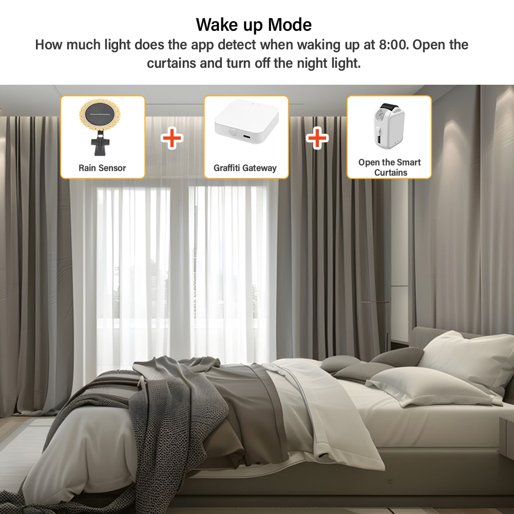 Tuya Zigbee Solar Sunlight and - đánh giá và giá Smart Garden Zigbee