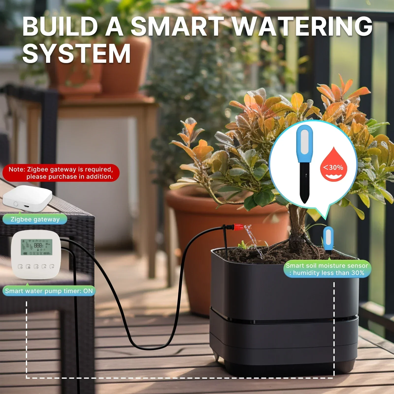 MOES Smart ZigBee Soil Tempera - đánh giá và giá Smart Garden Zigbee