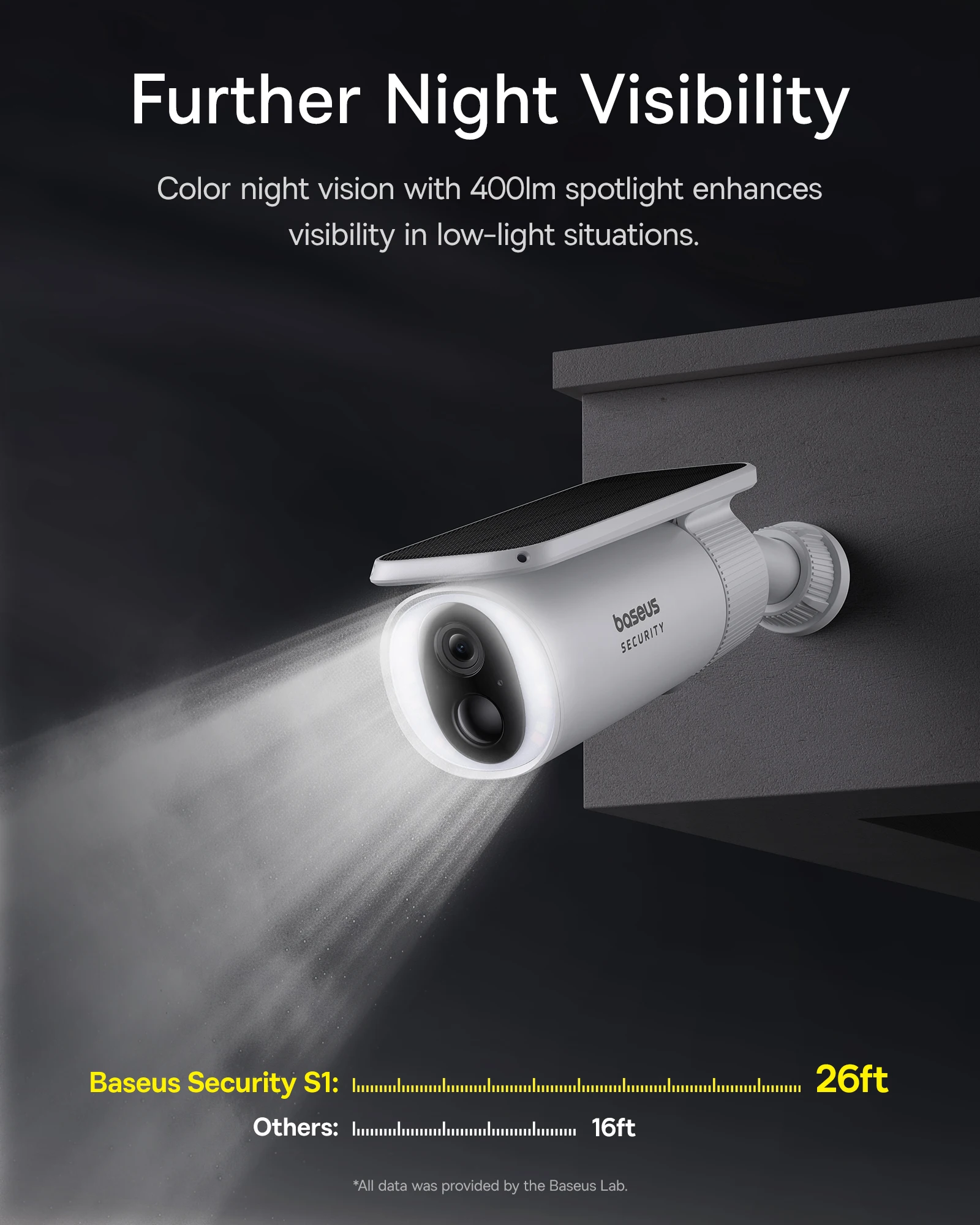 Baseus Security S1 Outdoor Cam - đánh giá và giá Eufy Camera E220