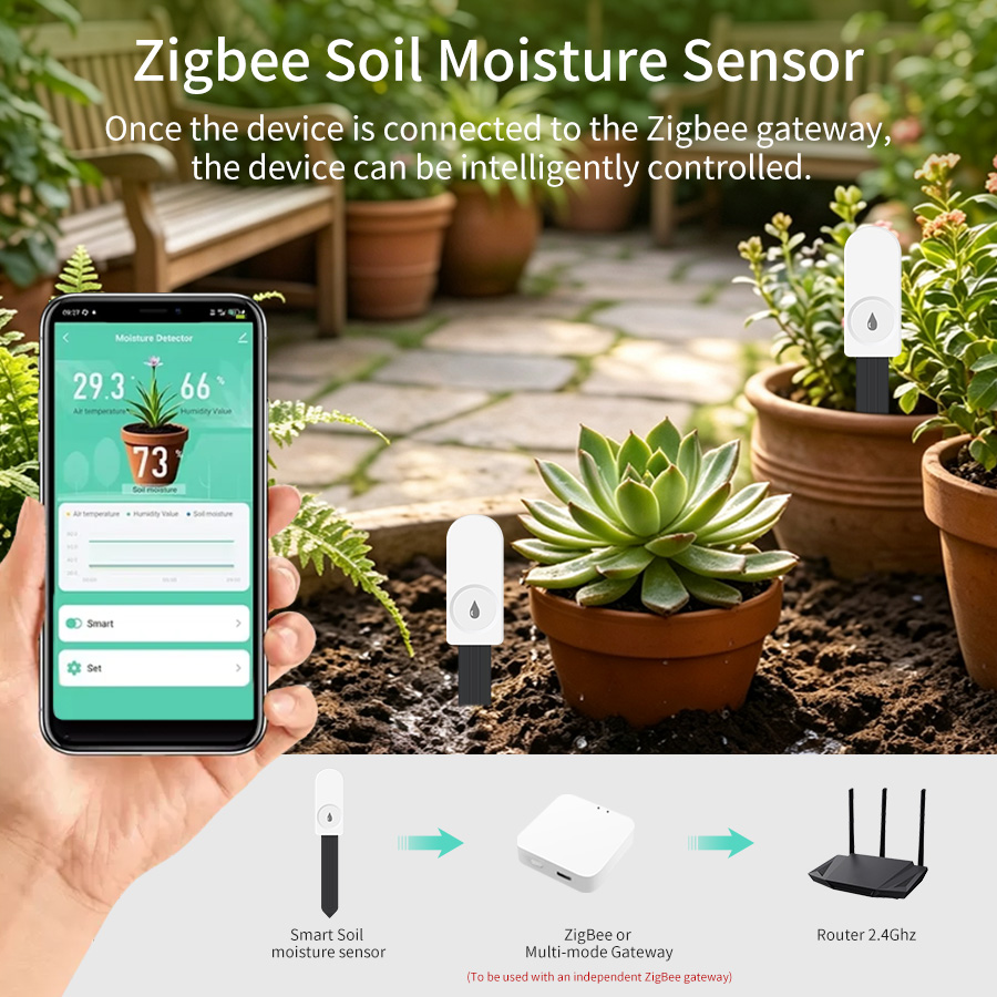 Smart Zigbee 3.0 Soil Tester H - đánh giá và giá Smart Garden Zigbee