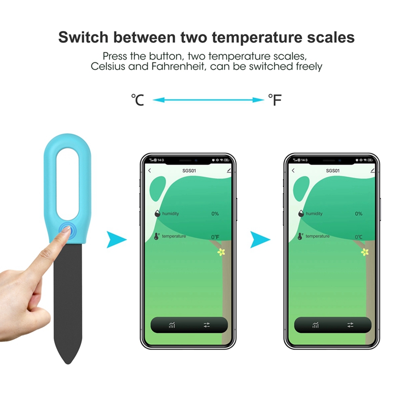 Tuya Bluetooth Zigbee Smart So - đánh giá và giá Smart Garden Zigbee