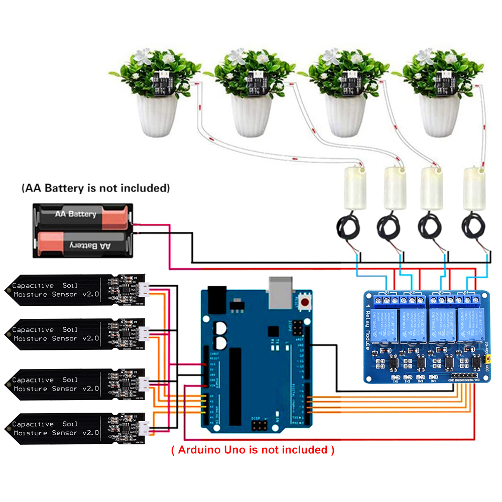 DIY Smart Irrigation System Au - đánh giá và giá Smart Garden With Arduino