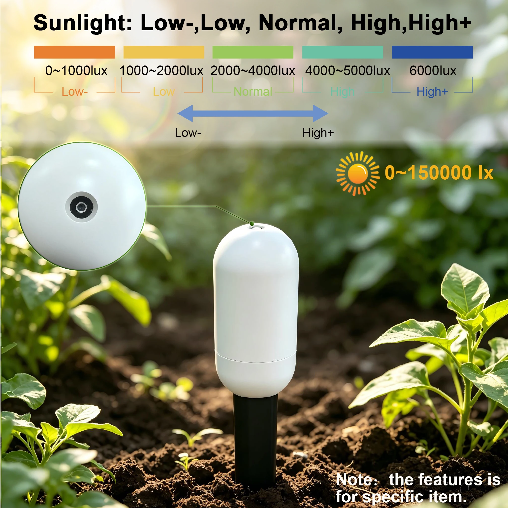 Tuya Zigbee Temperature Humidi - đánh giá và giá Smart Garden Zigbee