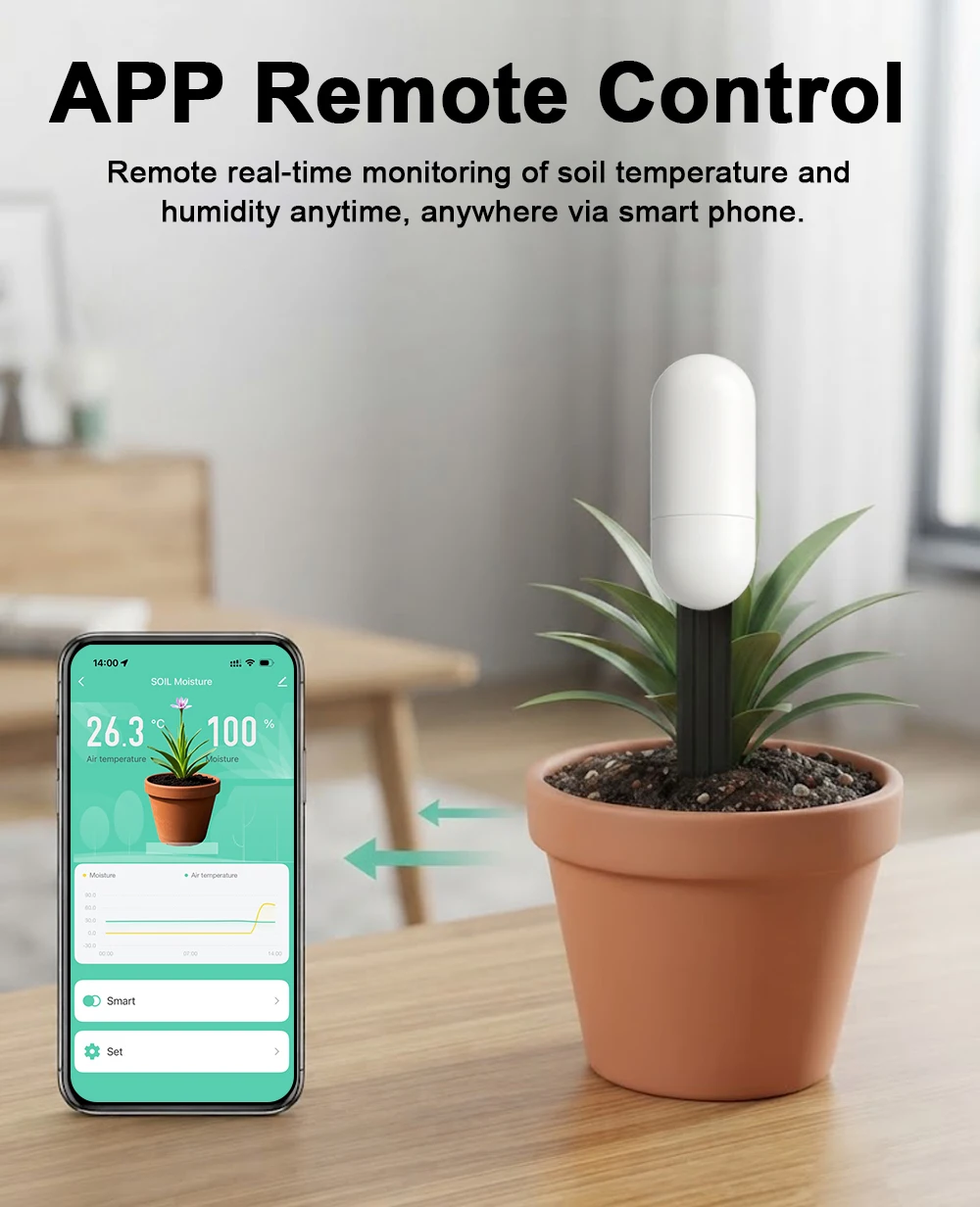 Tuya Zigbee Temperature Humidi - đánh giá và giá Smart Garden Zigbee
