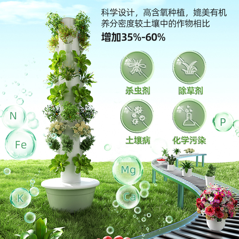 Smart Vertical Hydroponic Towe - đánh giá và giá Smart Garden Vertical Planter