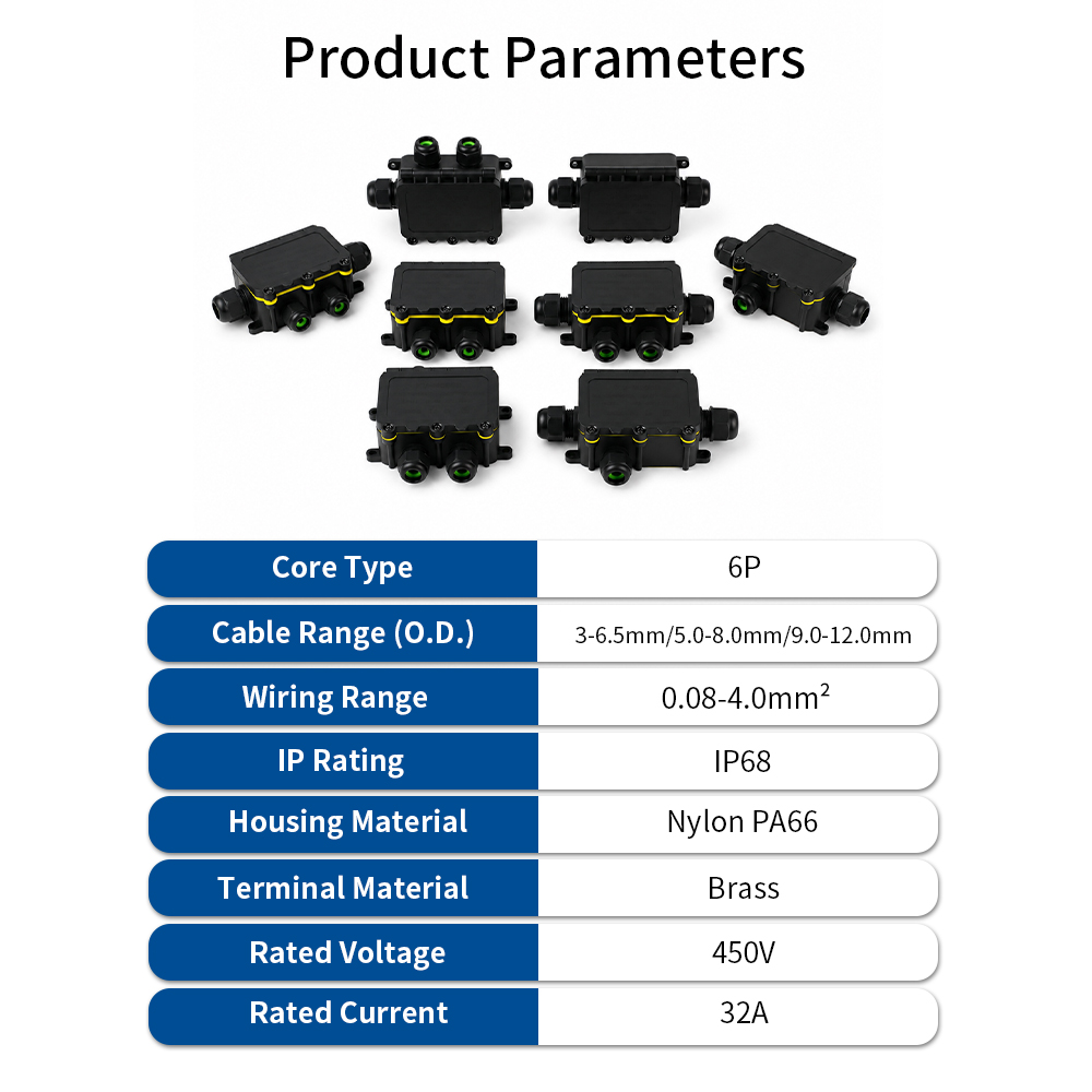 IP68 Waterproof Junction Box 2 - đánh giá và giá Smart Garden Storage