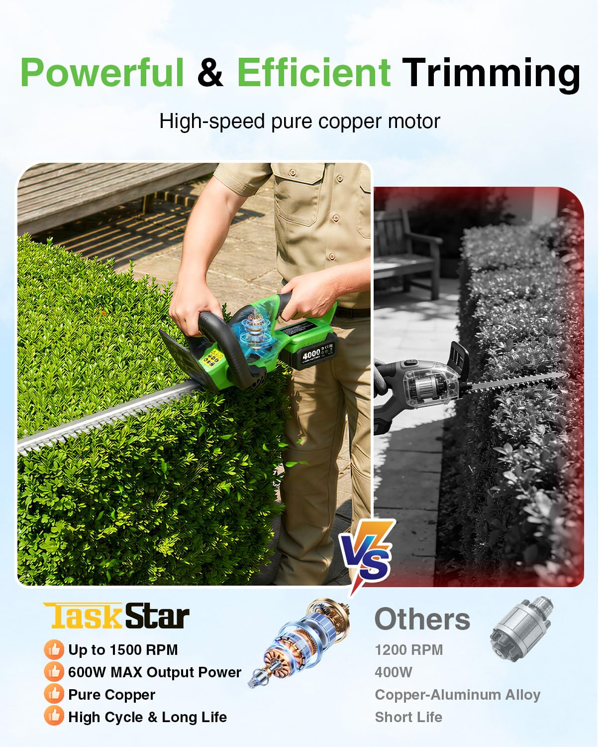 TaskStar Cordless Hedge Trimme - đánh giá và giá Smart Garden Edging